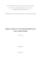 Dijagram zračenja ( u V i H ravnini) industrijskih antena sustava mobilne telefonije