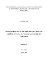 Primjena kontinuirane integracije u razvoju mrežnih sustava za potrebe automobilske industrije